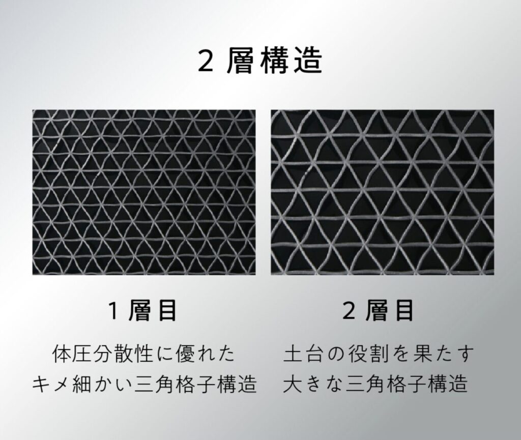 ヒツジのいらない枕　三角格子構造